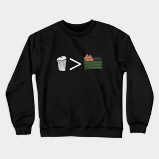 Trashcan > Dumpster Fire Crewneck Sweatshirt